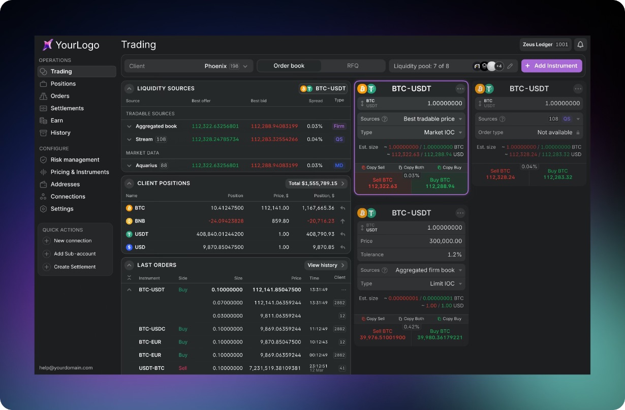 white label otc desk platform example