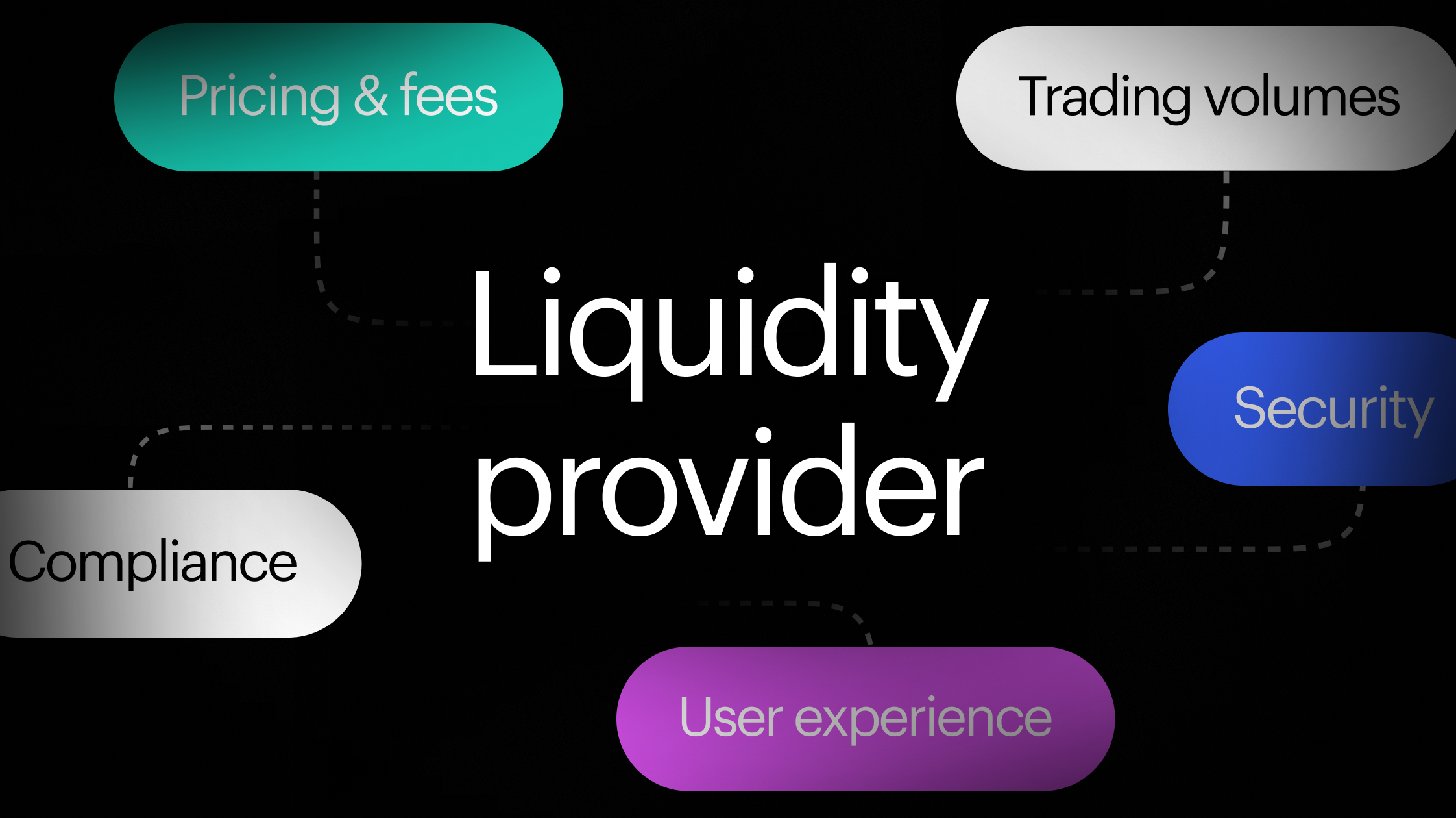 Cryptocurrency liquidity: How to choose crypto liquidity providers