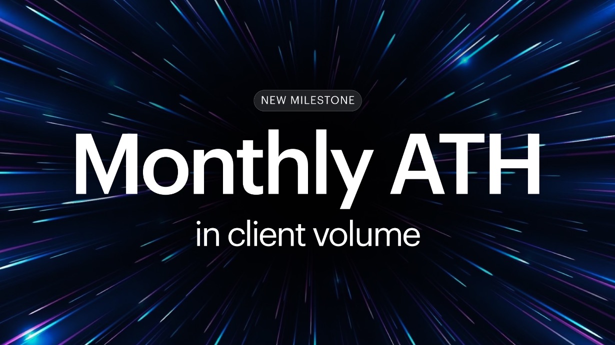Finery Markets reaches new all-time high with $2.8B in client volume traded in April
